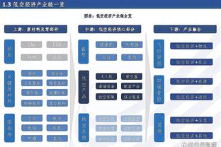 曼晚为曼城评分：丁丁哈兰德奥尔特加5分，多库8分沃克7分